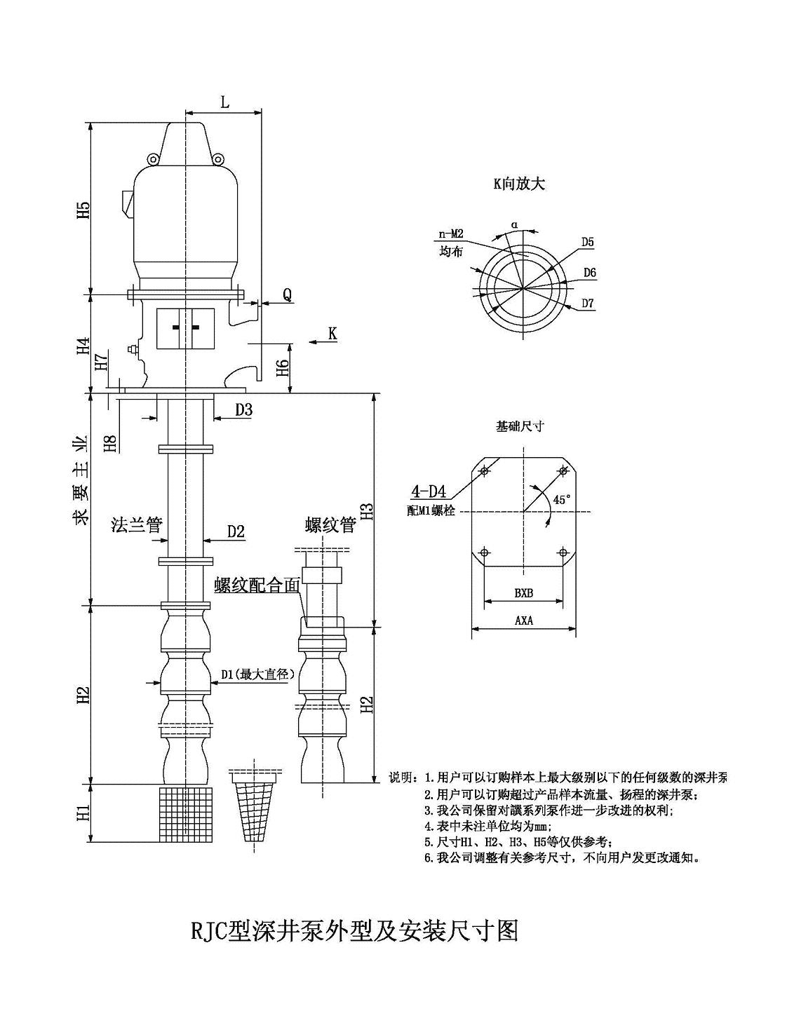 XBD型轴流深井消防泵的技术参数以及外形尺寸图(图3)