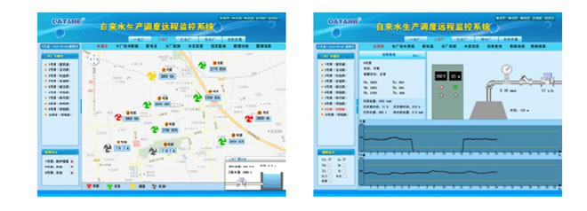 深井泵远程监控系统(图2)