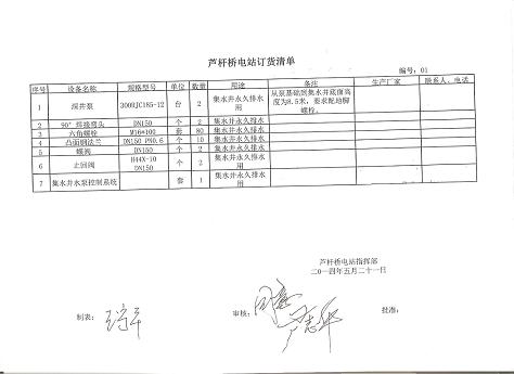 300RJC185-12x2长轴深井泵交付芦杆桥电站(图2)