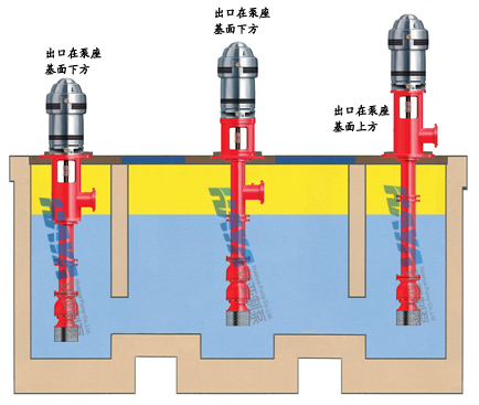 消防水泵操作中几个提示要点(图1)
