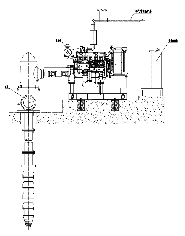 柴油机深井消防泵(图1)